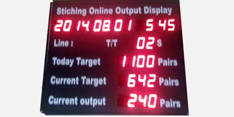 Production Count Display